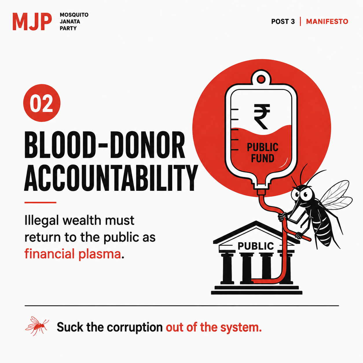 Blood-Donor Accountability